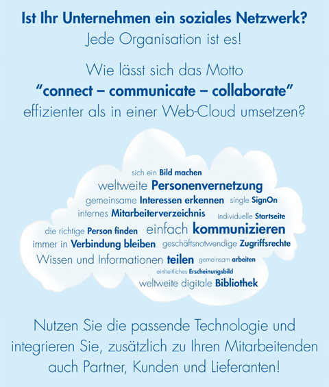 Jede Organisation ist ein soziales Netzwerk! Connect - Communicate - Collaborate.